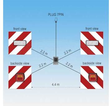 SADA LED PŘEDNÍCH POZIČNÍCH SVÍTILEN A LED ZADNÍCH SKUPINOVÝCH SVÍTILEN